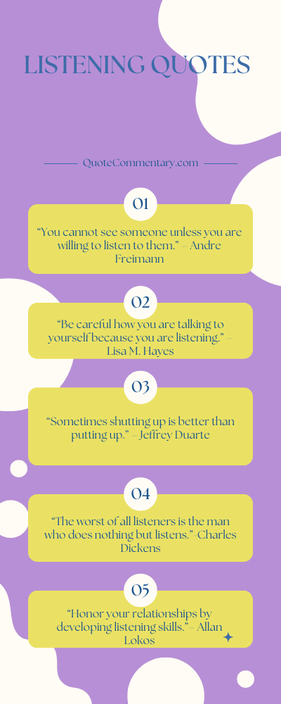 Listening Quotes + Their Meanings/Explanations