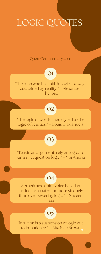 Logic Quotes + Their Meanings/Explanations