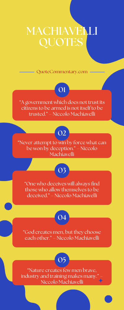 Machiavelli Quotes + Their Meanings/Explanations