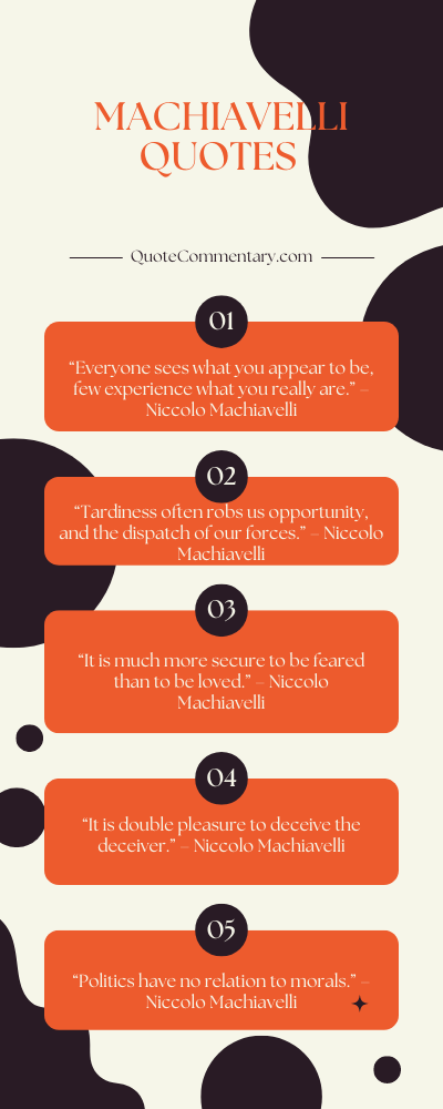 Machiavelli Quotes + Their Meanings/Explanations