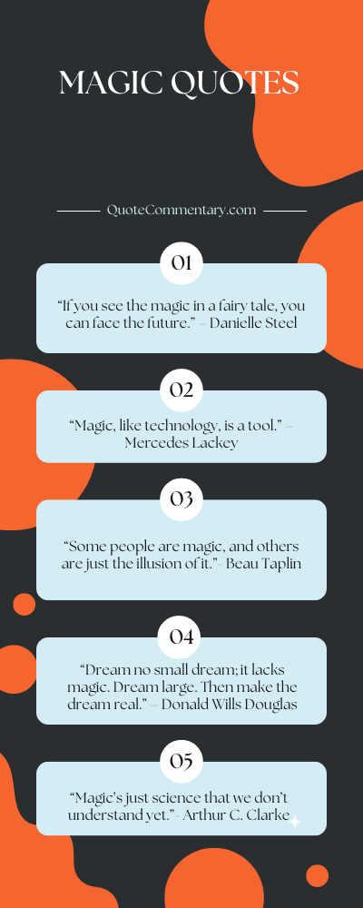 Magic Quotes + Their Meanings/Explanations