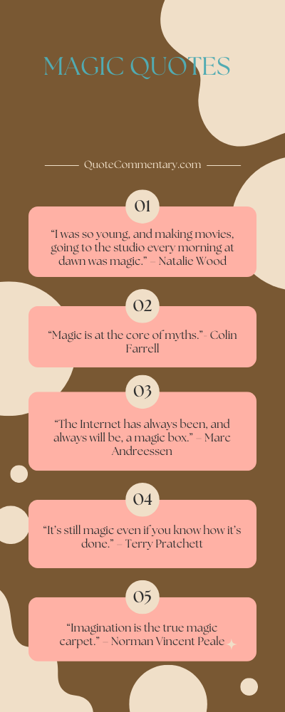Magic Quotes + Their Meanings/Explanations