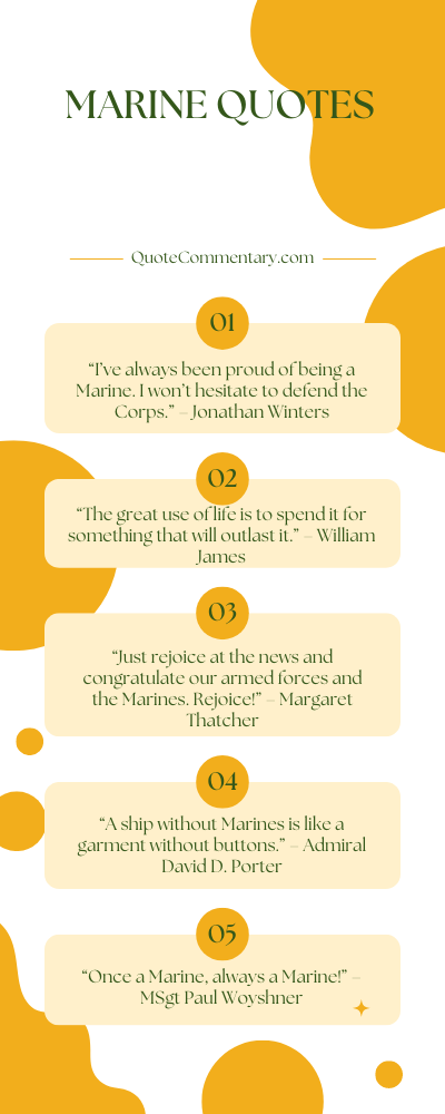 Marine Quotes + Their Meanings/Explanations