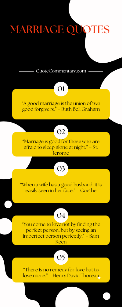 Marriage Quotes + Their Meanings/Explanations