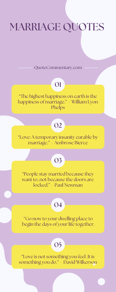 Marriage Quotes + Their Meanings/Explanations