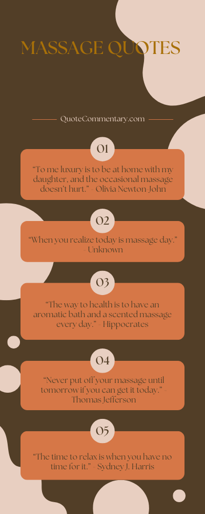 Massage Quotes + Their Meanings/Explanations