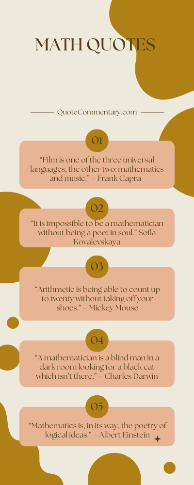 Math Quotes + Their Meanings/Explanations