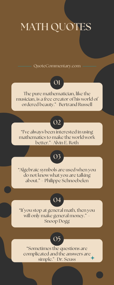 Math Quotes + Their Meanings/Explanations