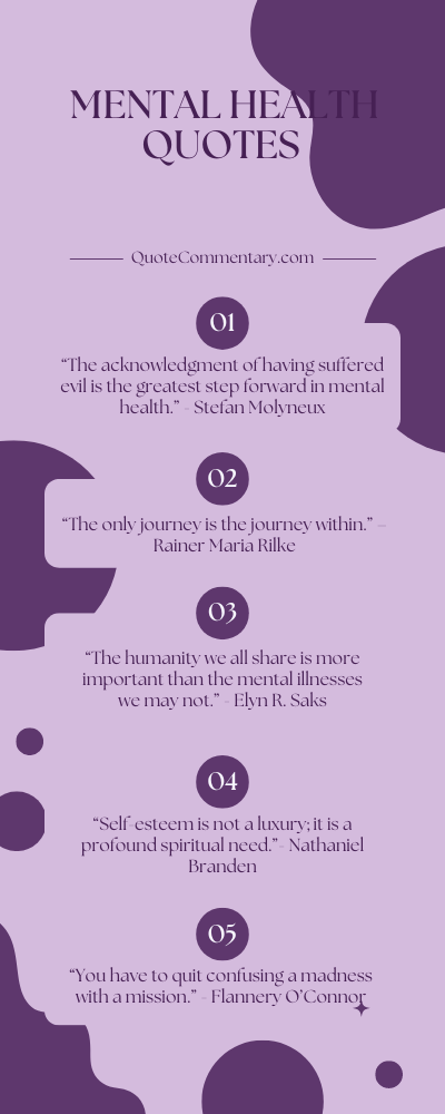 Mental Health Quotes + Their Meanings/Explanations