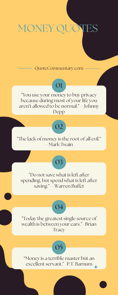 Money Quotes + Their Meanings/Explanations