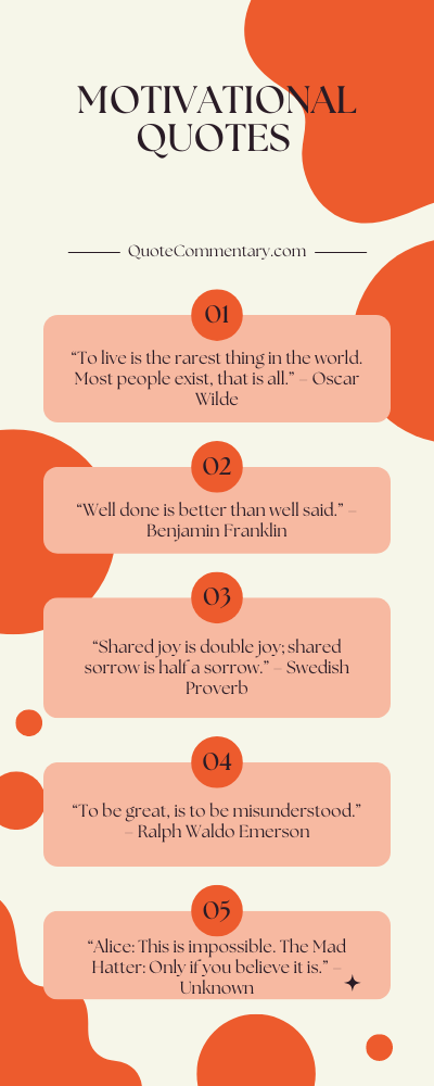 Motivational Quotes + Their Meanings/Explanations
