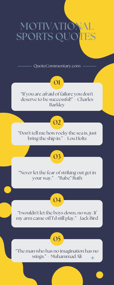 Motivational Sports Quotes + Their Meanings/Explanations