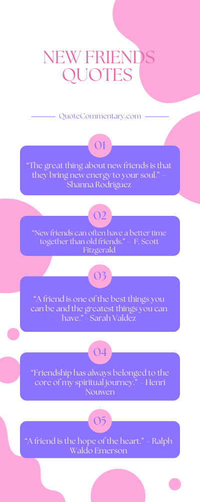 New Friends Quotes + Their Meanings/Explanations