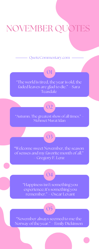 November Quotes + Their Meanings/Explanations