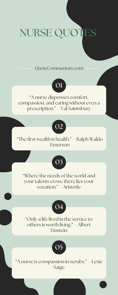 Nurse Quotes + Their Meanings/Explanations