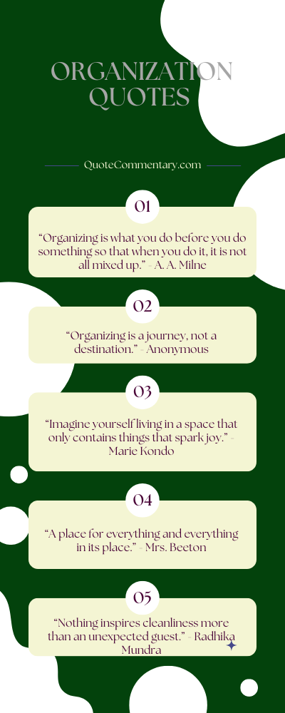 Organization Quotes + Their Meanings/Explanations