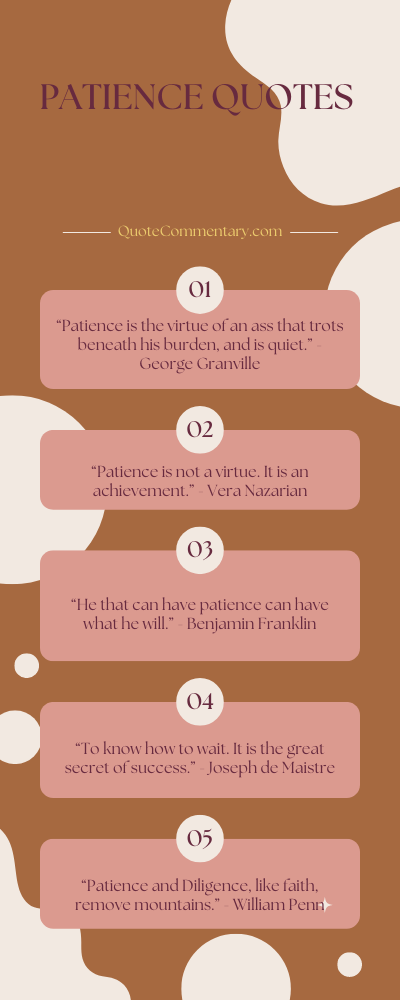 Patience Quotes + Their Meanings/Explanations