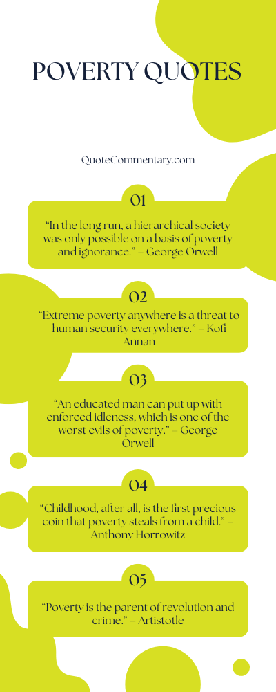 Poverty Quotes + Their Meanings/Explanations