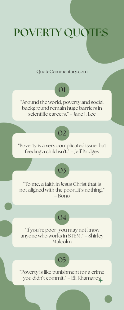 Poverty Quotes + Their Meanings/Explanations