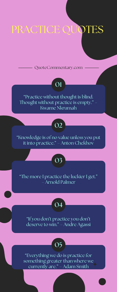 Practice Quotes + Their Meanings/Explanations