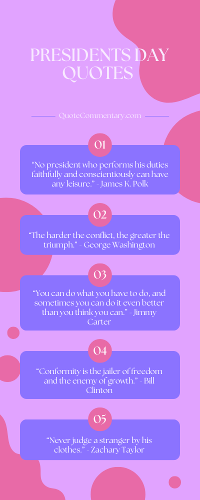 Presidents Day Quotes + Their Meanings/Explanations