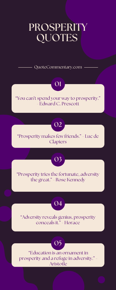 Prosperity Quotes + Their Meanings/Explanations
