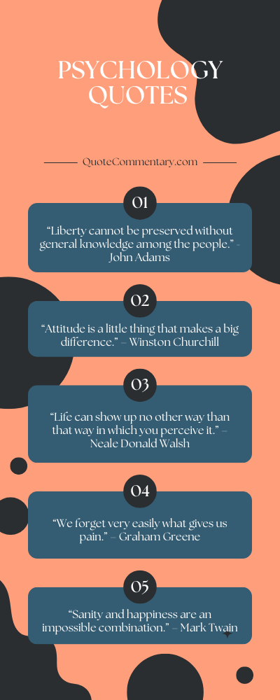 Psychology Quotes + Their Meanings/Explanations