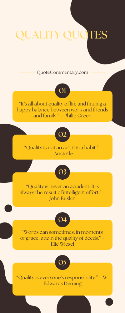 Quality Quotes + Their Meanings/Explanations