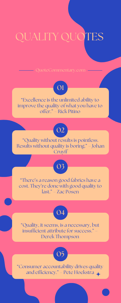 Quality Quotes + Their Meanings/Explanations