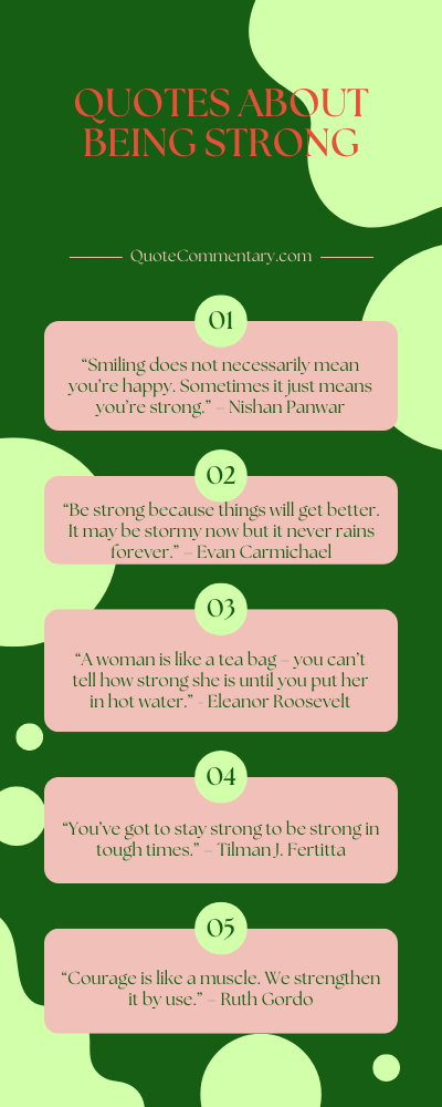 Quotes About Being Strong + Their Meanings/Explanations