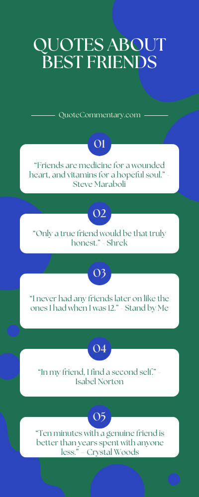 Quotes About Best Friends + Their Meanings/Explanations