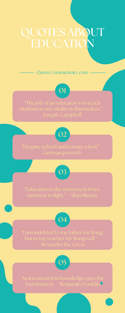Quotes About Education + Their Meanings/Explanations