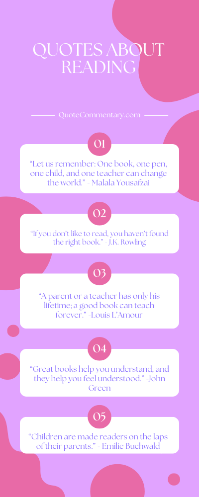 Quotes About Reading + Their Meanings/Explanations