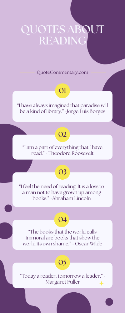 Quotes About Reading + Their Meanings/Explanations