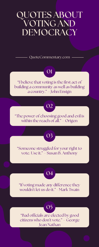 Quotes About Voting And Democracy + Their Meanings/Explanations