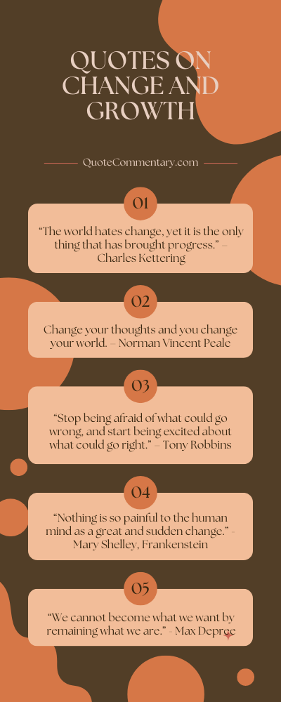 Quotes On Change Growth + Their Meanings/Explanations