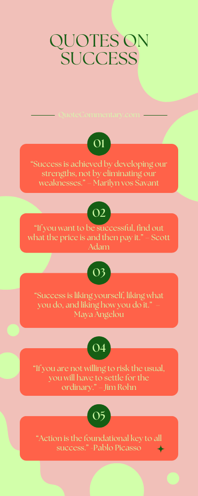 Quotes On Success + Their Meanings/Explanations