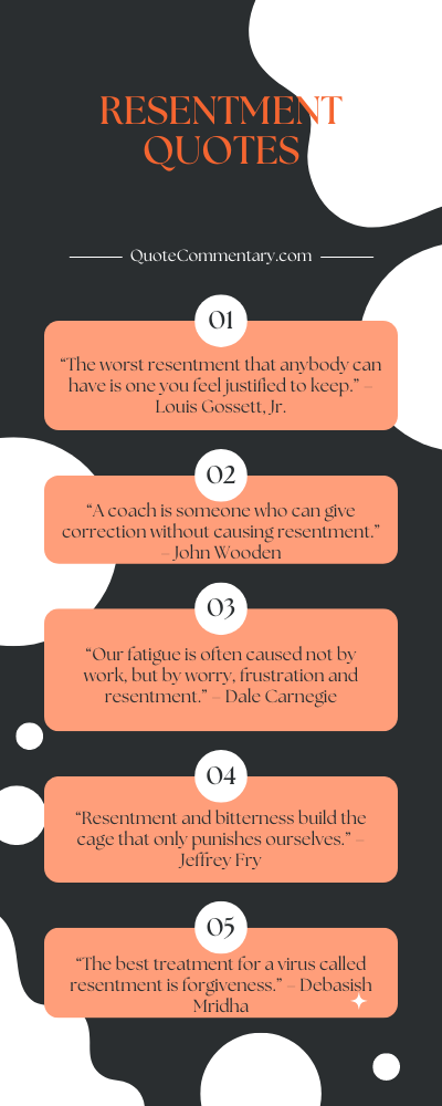 Resentment Quotes + Their Meanings/Explanations