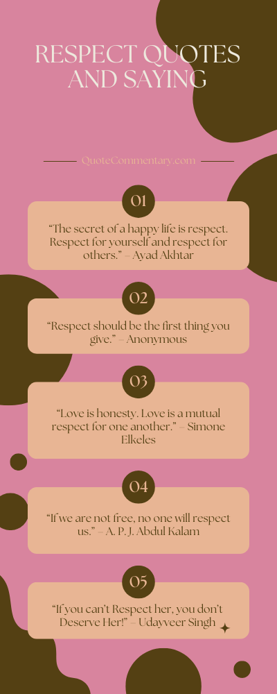 Respect Quotes Sayings + Their Meanings/Explanations