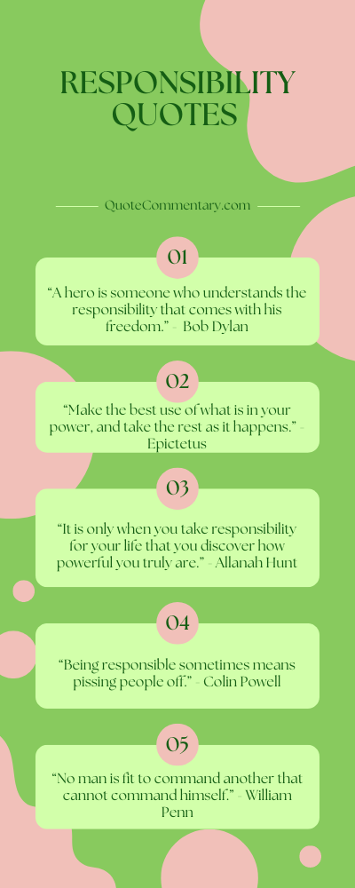 Responsibility Quotes + Their Meanings/Explanations