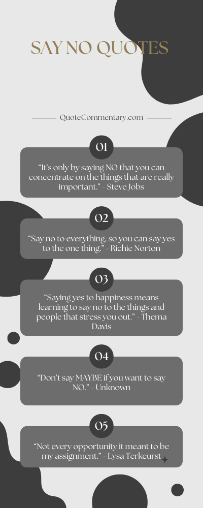Say No Quotes + Their Meanings/Explanations