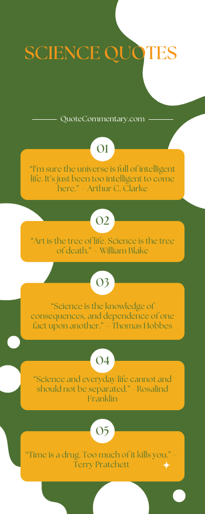Science Quotes + Their Meanings/Explanations