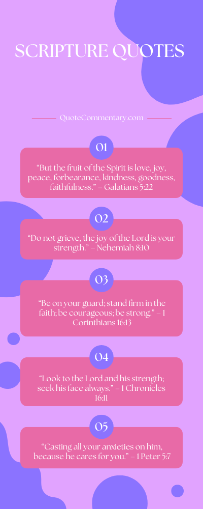 Scripture Quotes + Their Meanings/Explanations
