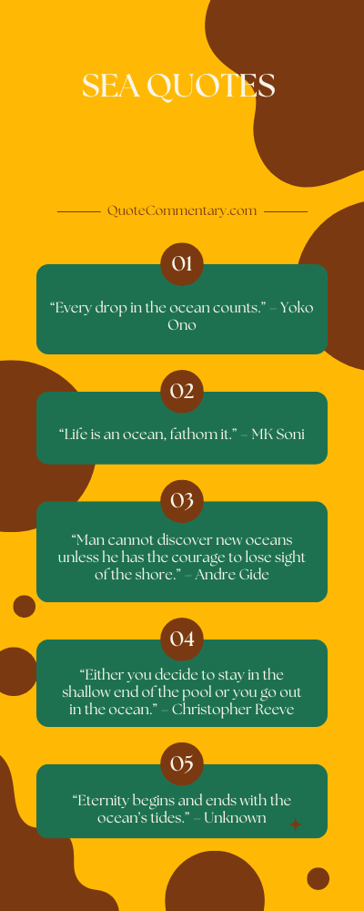 Sea Quotes + Their Meanings/Explanations
