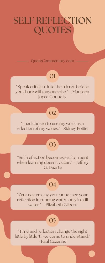 Self Reflection Quotes + Their Meanings/Explanations