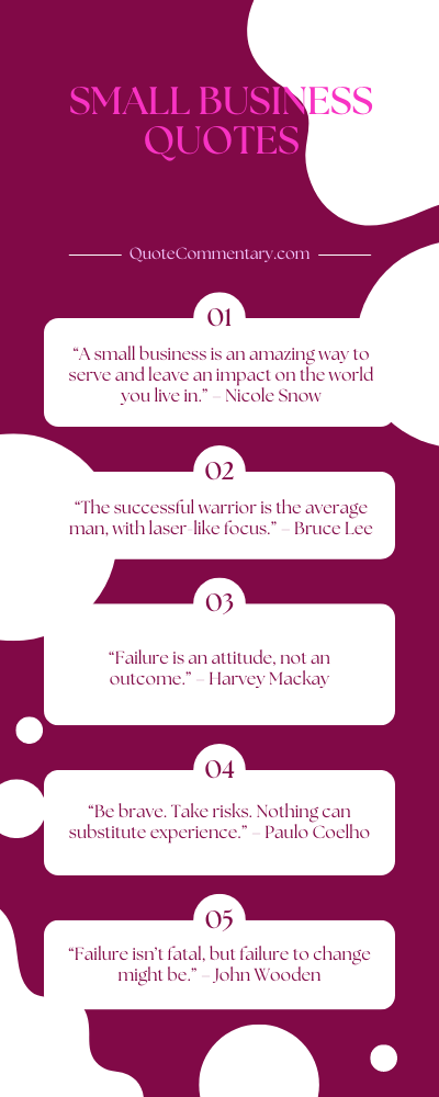Small Business Quotes + Their Meanings/Explanations