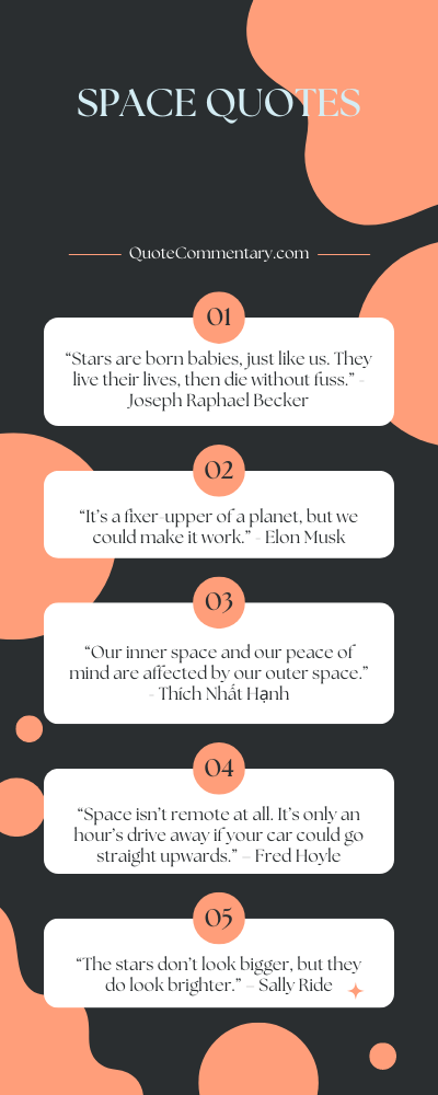 Space Quotes + Their Meanings/Explanations
