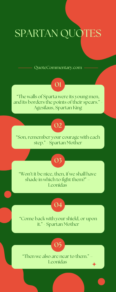 Spartan Quotes + Their Meanings/Explanations