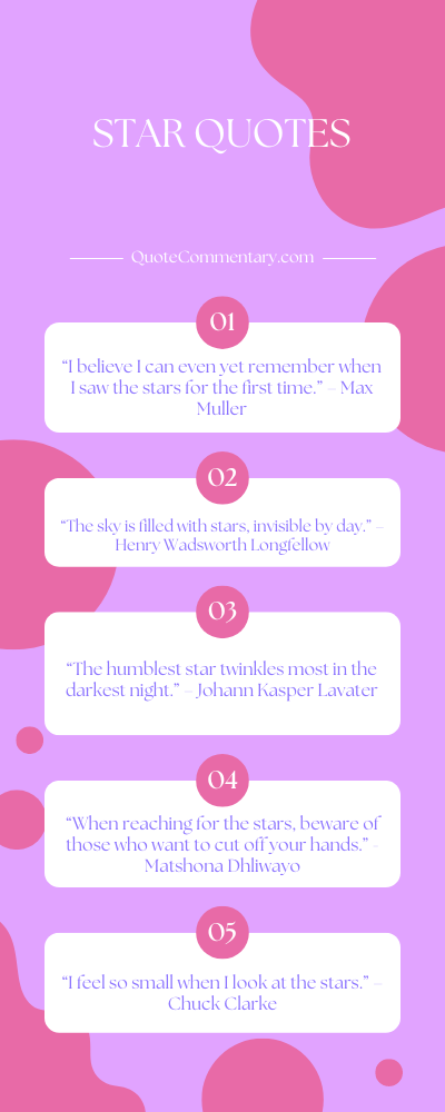 Star Quotes + Their Meanings/Explanations