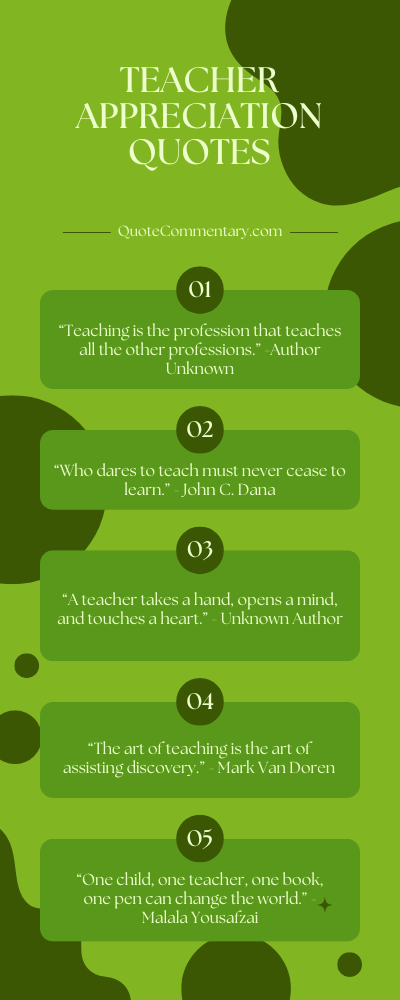 Teacher Appreciation Quotes + Their Meanings/Explanations